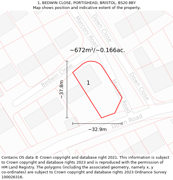 1, BEDWIN CLOSE, PORTISHEAD, BRISTOL, BS20 8BY: Plot and title map
