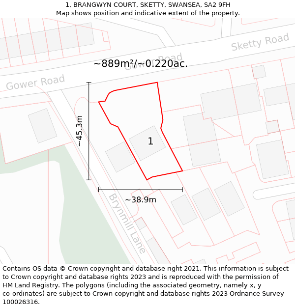 1, BRANGWYN COURT, SKETTY, SWANSEA, SA2 9FH: Plot and title map