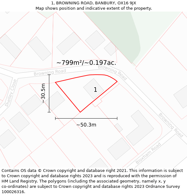 1, BROWNING ROAD, BANBURY, OX16 9JX: Plot and title map