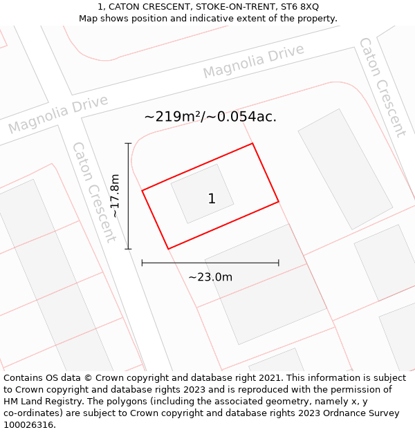 1, CATON CRESCENT, STOKE-ON-TRENT, ST6 8XQ: Plot and title map