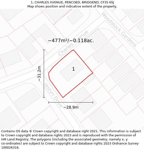 1, CHARLES AVENUE, PENCOED, BRIDGEND, CF35 6SJ: Plot and title map