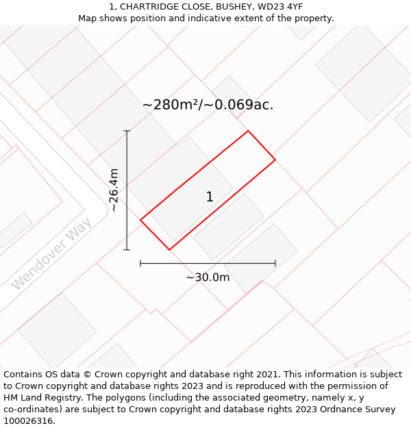 1, CHARTRIDGE CLOSE, BUSHEY, WD23 4YF: Plot and title map