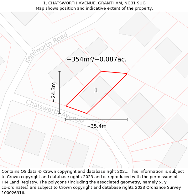 1, CHATSWORTH AVENUE, GRANTHAM, NG31 9UG: Plot and title map