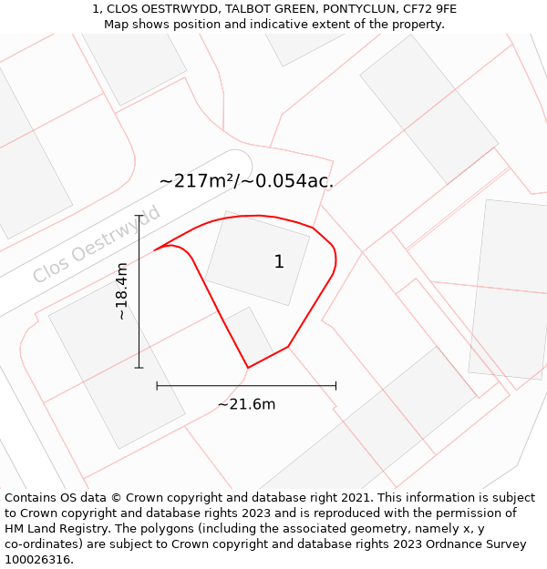 1, CLOS OESTRWYDD, TALBOT GREEN, PONTYCLUN, CF72 9FE: Plot and title map