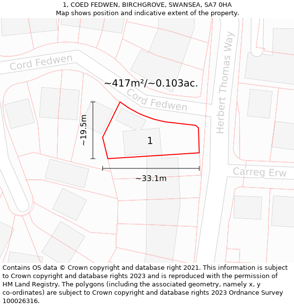 1, COED FEDWEN, BIRCHGROVE, SWANSEA, SA7 0HA: Plot and title map