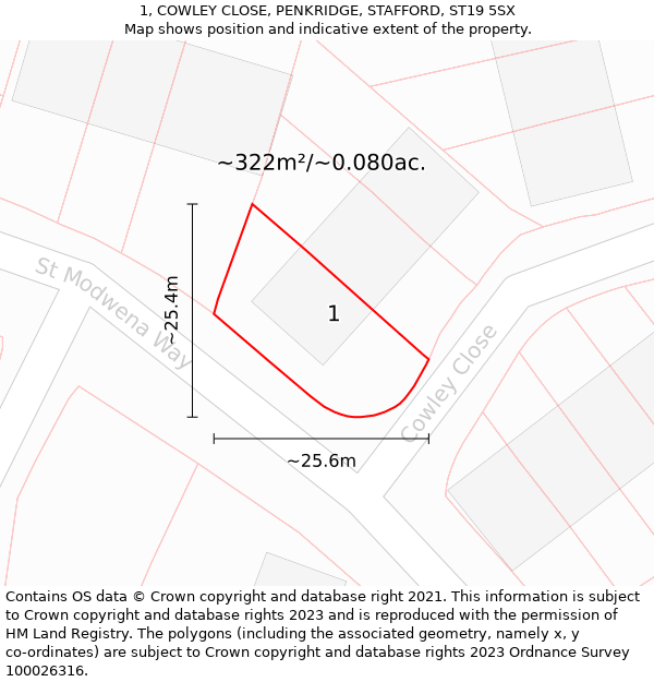 1, COWLEY CLOSE, PENKRIDGE, STAFFORD, ST19 5SX: Plot and title map