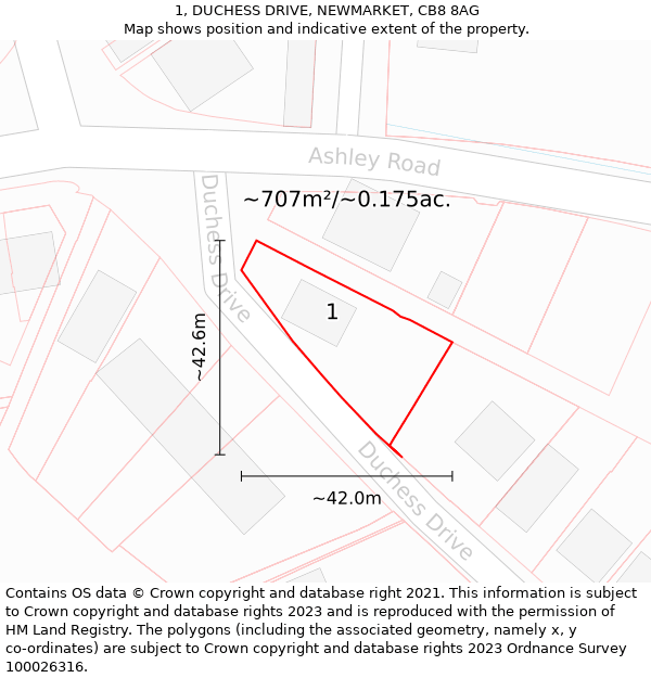 1, DUCHESS DRIVE, NEWMARKET, CB8 8AG: Plot and title map