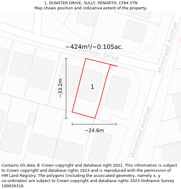 1, DUNSTER DRIVE, SULLY, PENARTH, CF64 5TN: Plot and title map