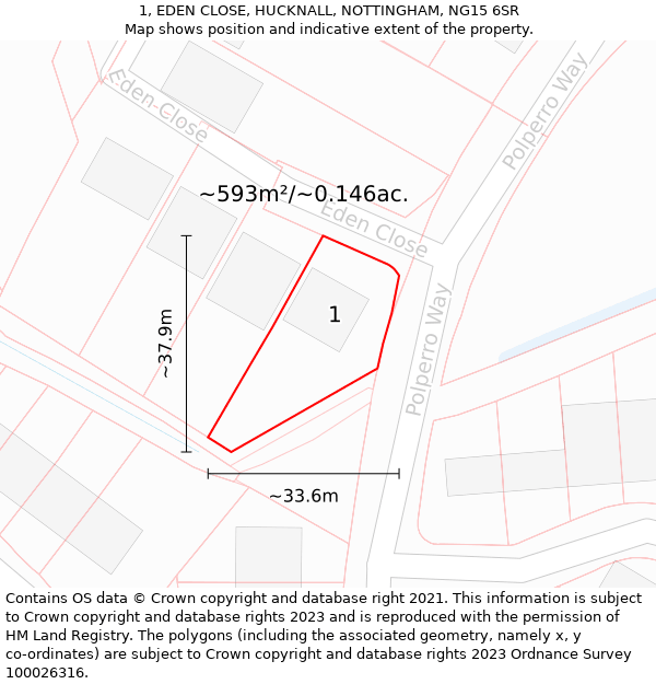 1, EDEN CLOSE, HUCKNALL, NOTTINGHAM, NG15 6SR: Plot and title map