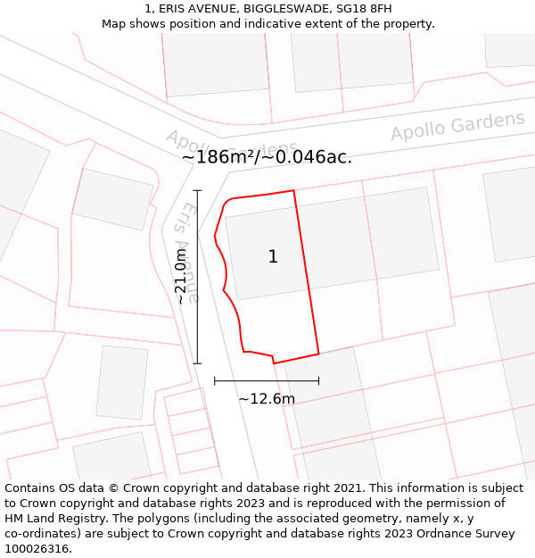 1, ERIS AVENUE, BIGGLESWADE, SG18 8FH: Plot and title map