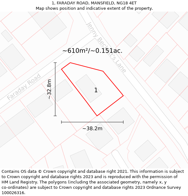 1, FARADAY ROAD, MANSFIELD, NG18 4ET: Plot and title map