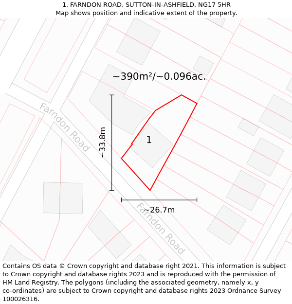 1, FARNDON ROAD, SUTTON-IN-ASHFIELD, NG17 5HR: Plot and title map