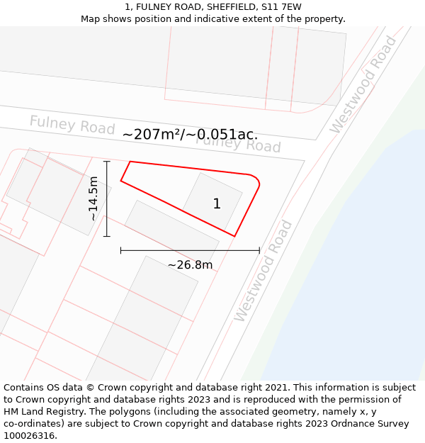 1, FULNEY ROAD, SHEFFIELD, S11 7EW: Plot and title map