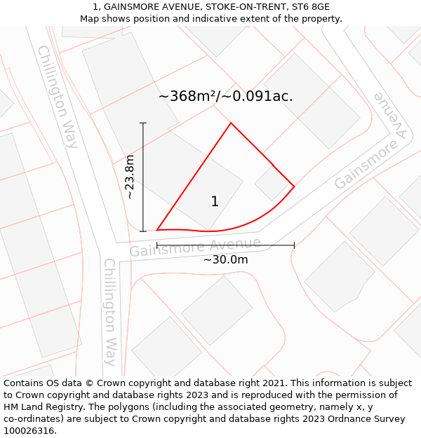 1, GAINSMORE AVENUE, STOKE-ON-TRENT, ST6 8GE: Plot and title map