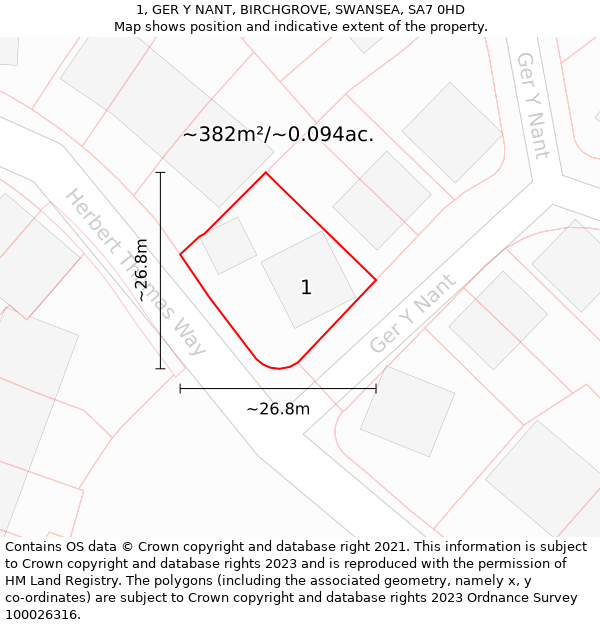 1, GER Y NANT, BIRCHGROVE, SWANSEA, SA7 0HD: Plot and title map