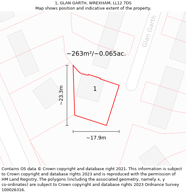 1, GLAN GARTH, WREXHAM, LL12 7DS: Plot and title map