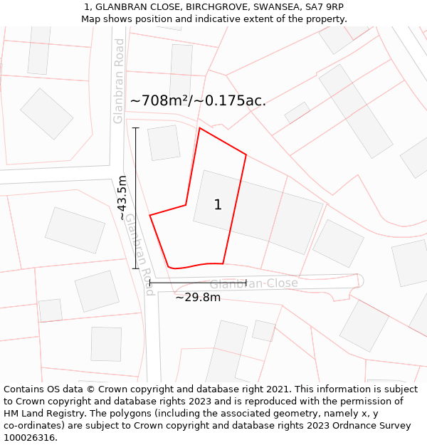 1, GLANBRAN CLOSE, BIRCHGROVE, SWANSEA, SA7 9RP: Plot and title map
