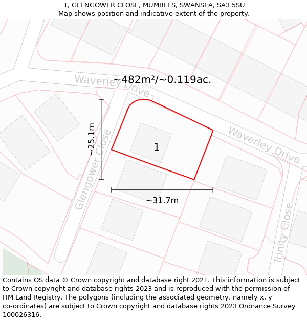 1, GLENGOWER CLOSE, MUMBLES, SWANSEA, SA3 5SU: Plot and title map