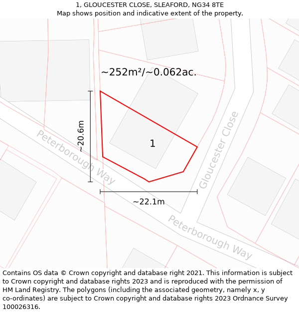 1, GLOUCESTER CLOSE, SLEAFORD, NG34 8TE: Plot and title map