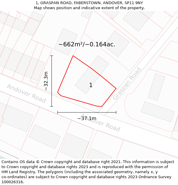 1, GRASPAN ROAD, FABERSTOWN, ANDOVER, SP11 9NY: Plot and title map