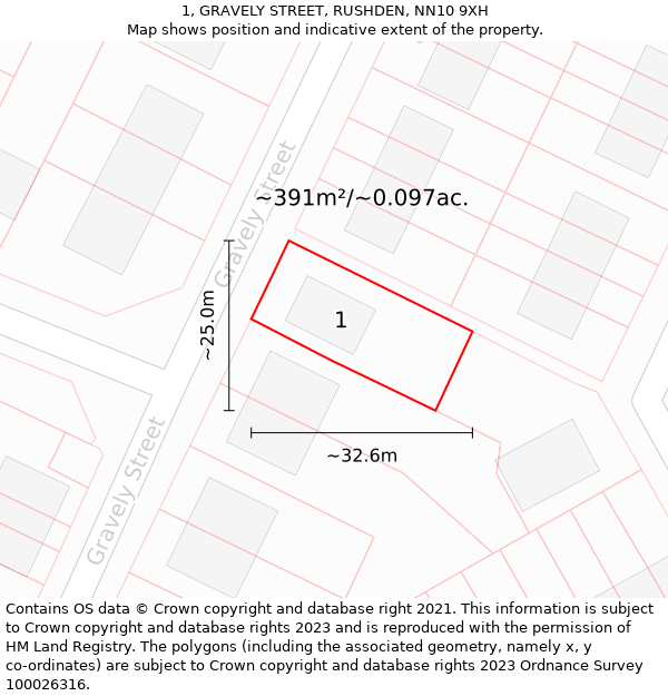 1, GRAVELY STREET, RUSHDEN, NN10 9XH: Plot and title map