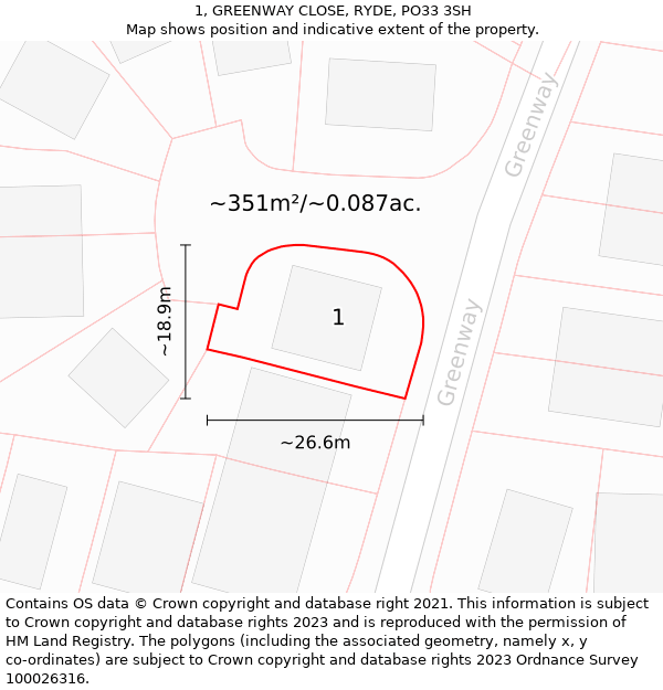 1, GREENWAY CLOSE, RYDE, PO33 3SH: Plot and title map
