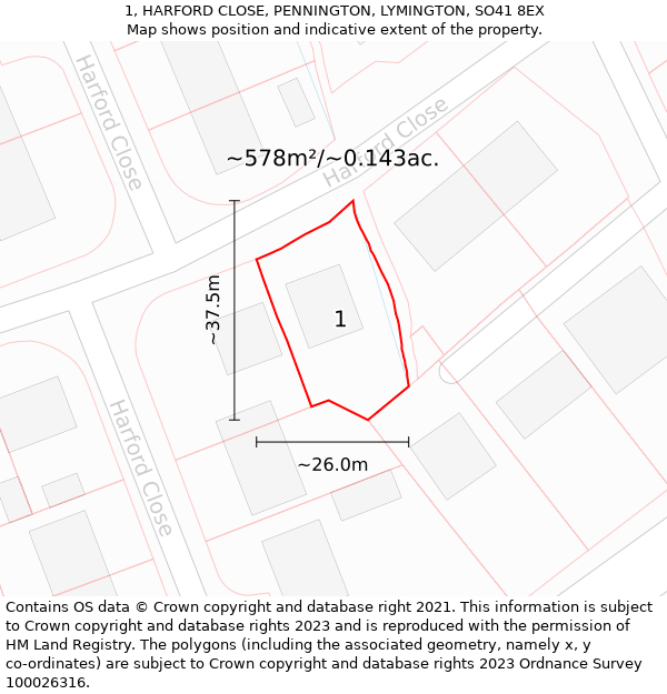 1, HARFORD CLOSE, PENNINGTON, LYMINGTON, SO41 8EX: Plot and title map