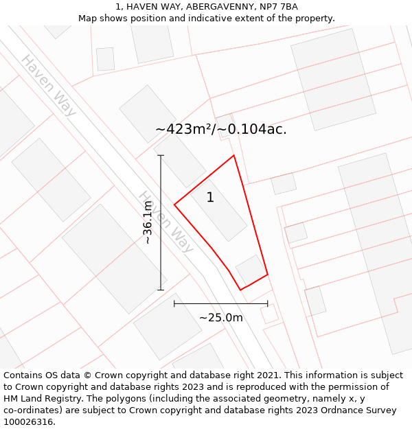 1, HAVEN WAY, ABERGAVENNY, NP7 7BA: Plot and title map