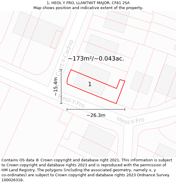 1, HEOL Y FRO, LLANTWIT MAJOR, CF61 2SA: Plot and title map