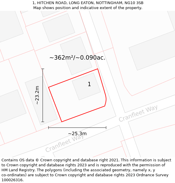 1, HITCHEN ROAD, LONG EATON, NOTTINGHAM, NG10 3SB: Plot and title map