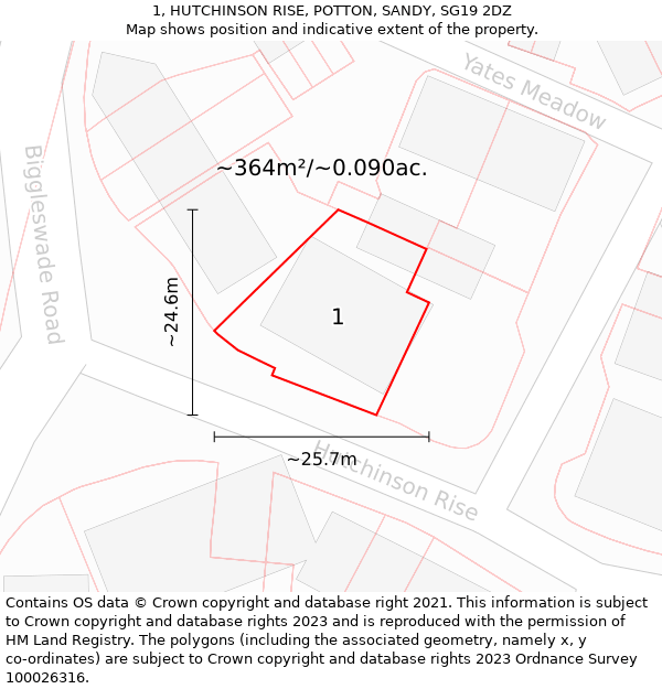 1, HUTCHINSON RISE, POTTON, SANDY, SG19 2DZ: Plot and title map