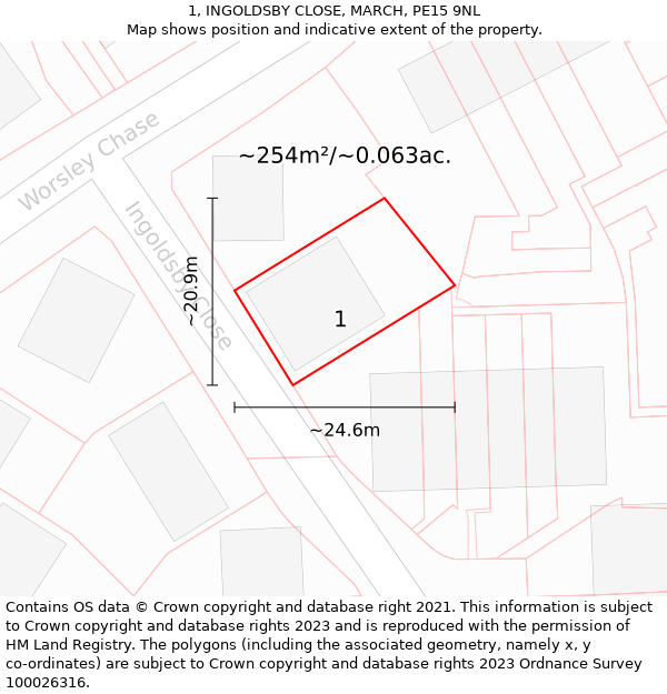 1, INGOLDSBY CLOSE, MARCH, PE15 9NL: Plot and title map