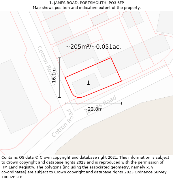 1, JAMES ROAD, PORTSMOUTH, PO3 6FP: Plot and title map