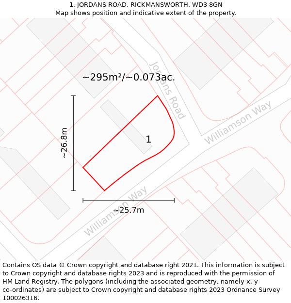 1, JORDANS ROAD, RICKMANSWORTH, WD3 8GN: Plot and title map