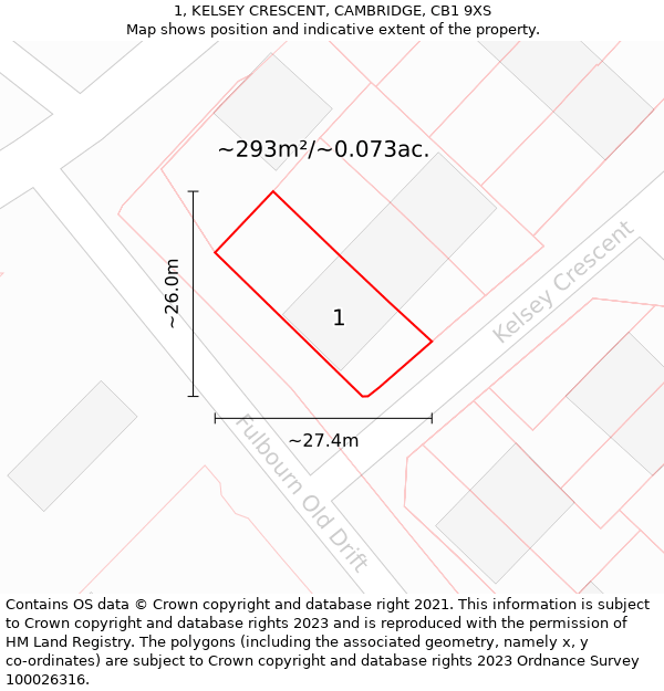 1, KELSEY CRESCENT, CAMBRIDGE, CB1 9XS: Plot and title map