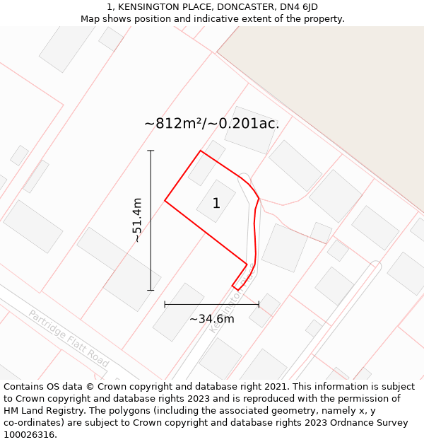 1, KENSINGTON PLACE, DONCASTER, DN4 6JD: Plot and title map