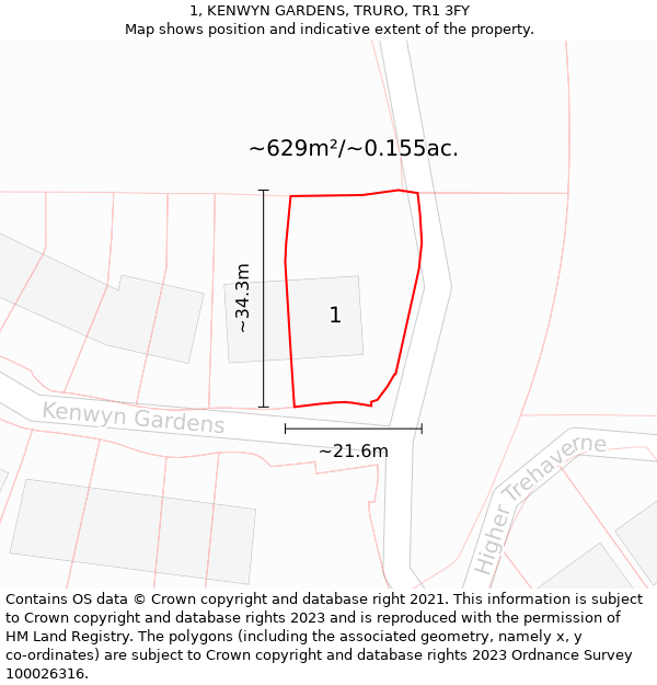 1, KENWYN GARDENS, TRURO, TR1 3FY: Plot and title map