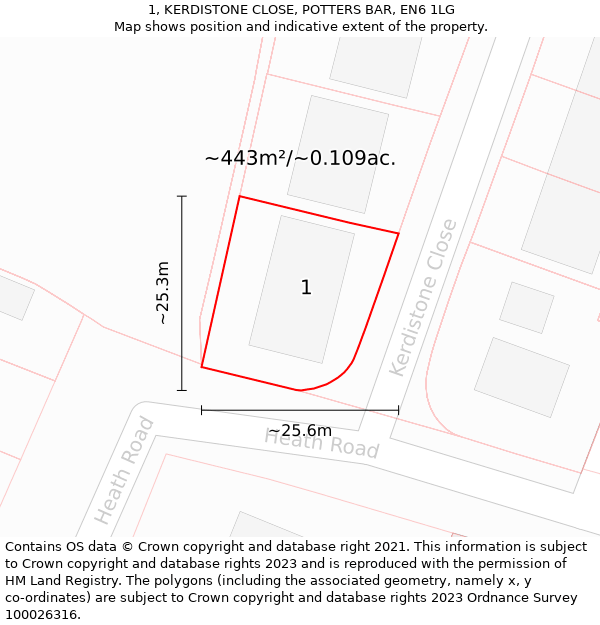 1, KERDISTONE CLOSE, POTTERS BAR, EN6 1LG: Plot and title map