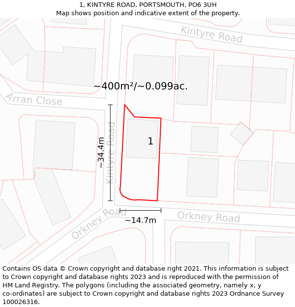 1, KINTYRE ROAD, PORTSMOUTH, PO6 3UH: Plot and title map