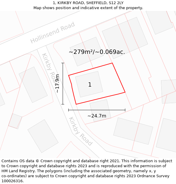 1, KIRKBY ROAD, SHEFFIELD, S12 2LY: Plot and title map