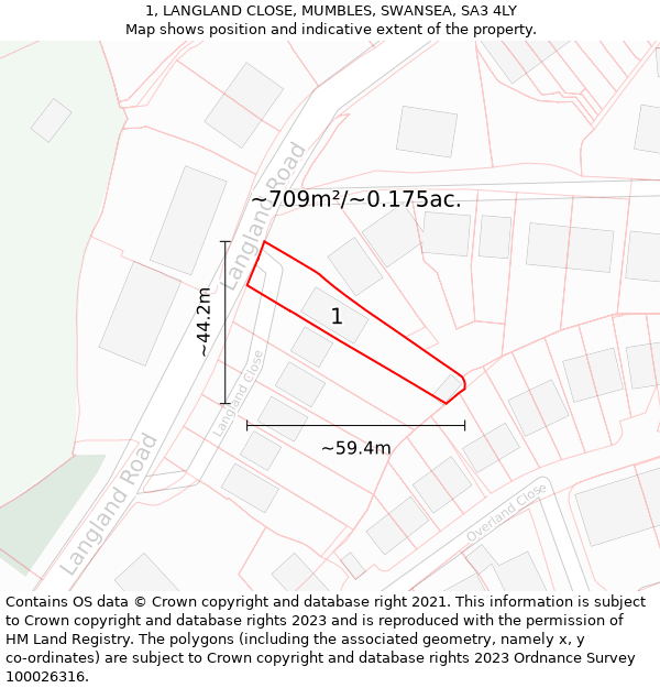 1, LANGLAND CLOSE, MUMBLES, SWANSEA, SA3 4LY: Plot and title map