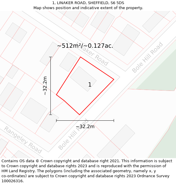 1, LINAKER ROAD, SHEFFIELD, S6 5DS: Plot and title map