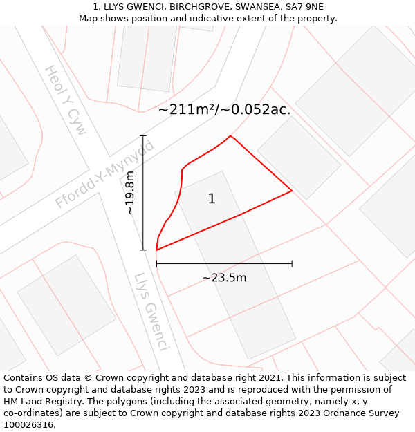 1, LLYS GWENCI, BIRCHGROVE, SWANSEA, SA7 9NE: Plot and title map