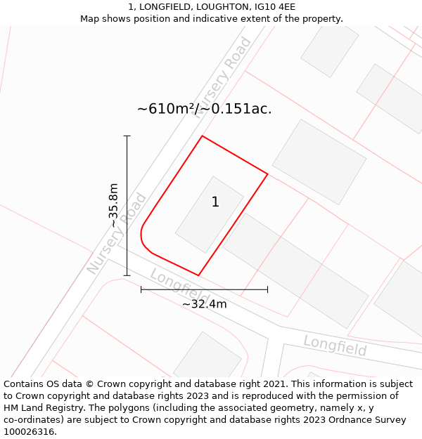 1, LONGFIELD, LOUGHTON, IG10 4EE: Plot and title map