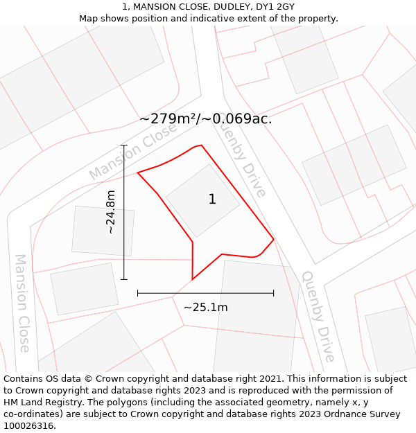 1, MANSION CLOSE, DUDLEY, DY1 2GY: Plot and title map