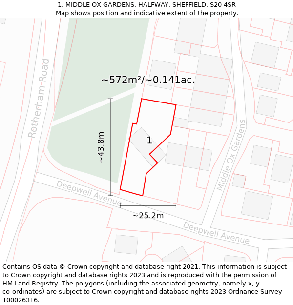 1, MIDDLE OX GARDENS, HALFWAY, SHEFFIELD, S20 4SR: Plot and title map