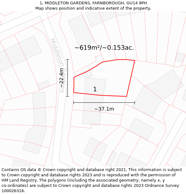 1, MIDDLETON GARDENS, FARNBOROUGH, GU14 9PH: Plot and title map