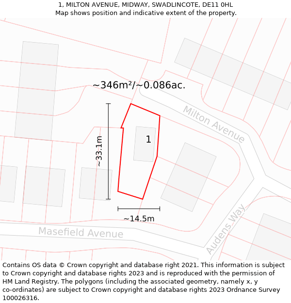 1, MILTON AVENUE, MIDWAY, SWADLINCOTE, DE11 0HL: Plot and title map