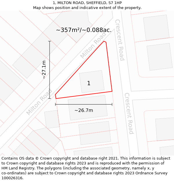 1, MILTON ROAD, SHEFFIELD, S7 1HP: Plot and title map