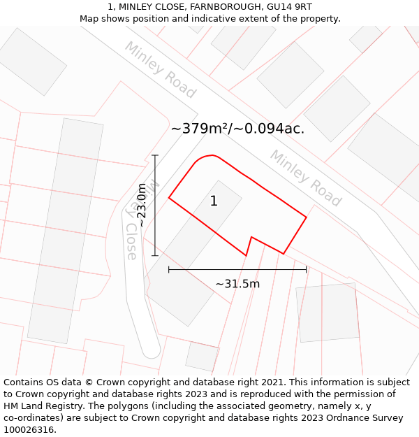 1, MINLEY CLOSE, FARNBOROUGH, GU14 9RT: Plot and title map